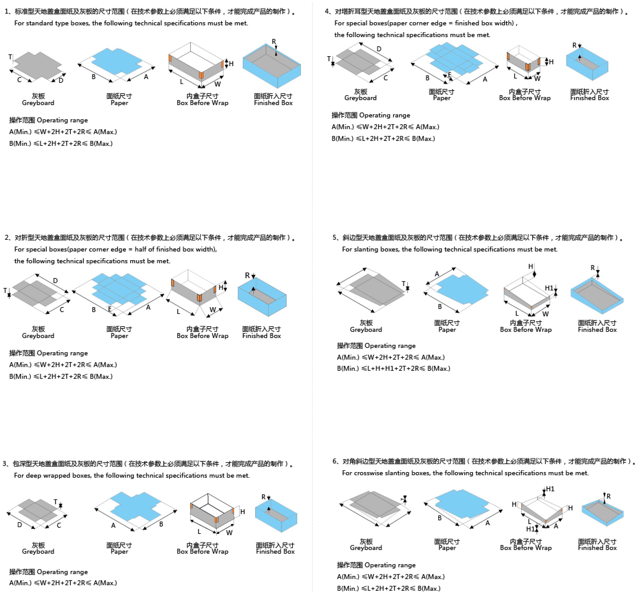 全自動制盒機(jī)，全自動天地蓋機(jī)，全自動紙盒成型機(jī)，全自動禮盒機(jī)，自動開槽機(jī)，全自動天地蓋紙盒設(shè)備-廣東鴻銘智能股份有限公司