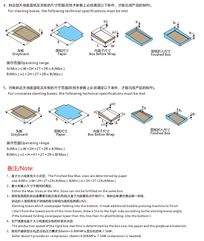 鴻銘|全自動(dòng)制盒機(jī)|天地蓋成型機(jī)|全自動(dòng)禮品盒機(jī)|-鴻銘機(jī)械