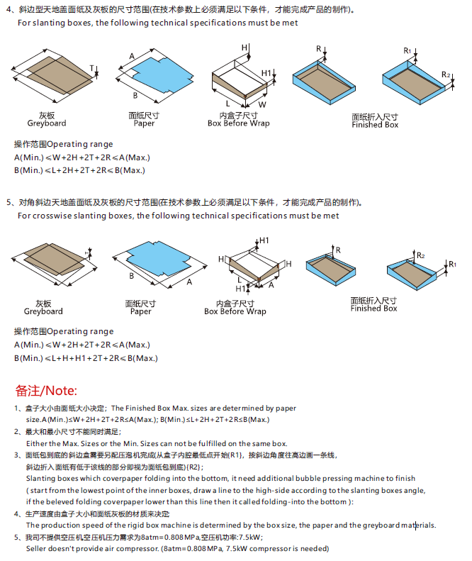 鴻銘|全自動(dòng)制盒機(jī)|天地蓋成型機(jī)|全自動(dòng)禮品盒機(jī)|-鴻銘機(jī)械