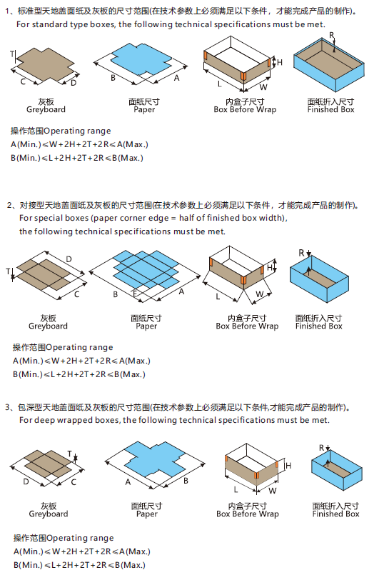 鴻銘|全自動(dòng)制盒機(jī)|天地蓋成型機(jī)|全自動(dòng)禮品盒機(jī)|-鴻銘機(jī)械