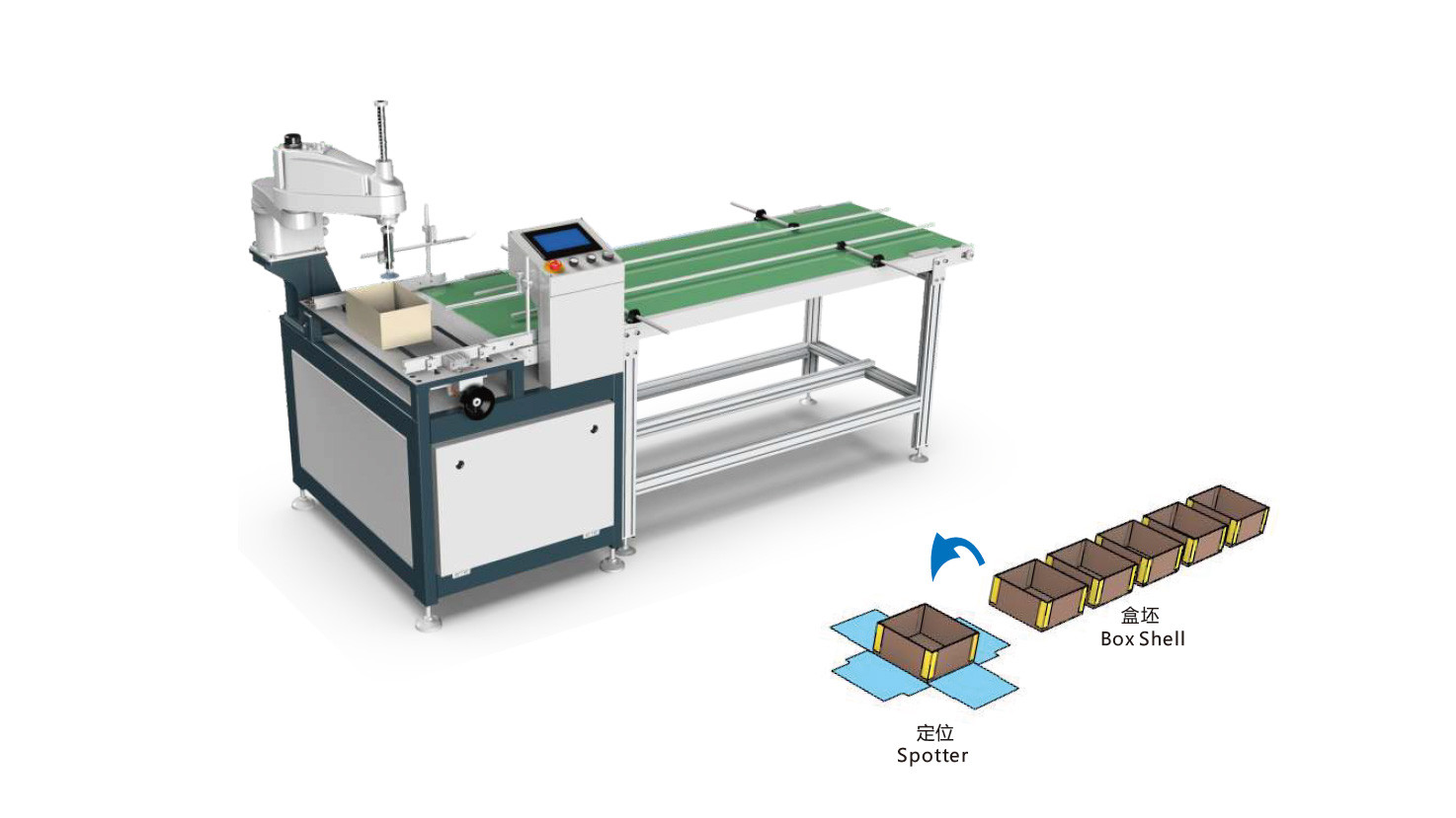 HM-600X Automatic Gluing and Spotter Machine